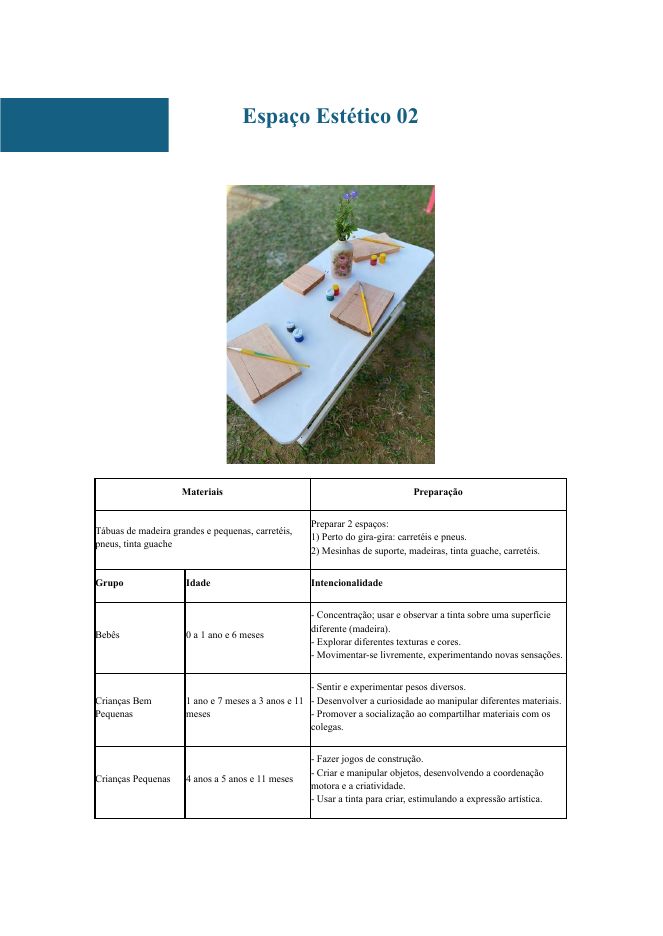 Página do Caderno com o Espaço Estético 02